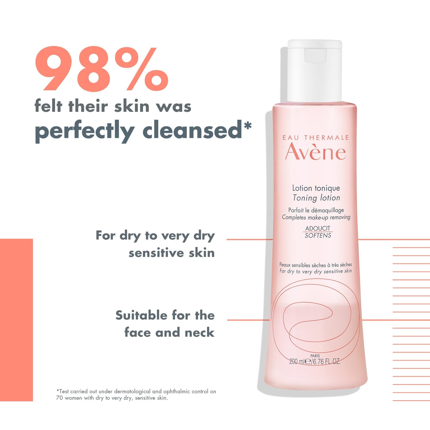 Toning Lotion