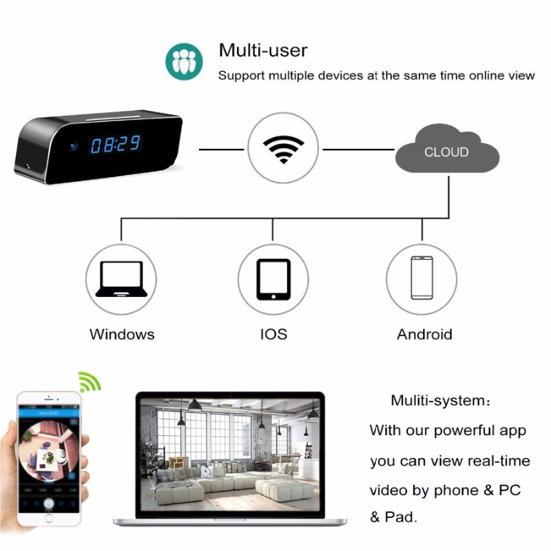 Hidden Camera Clock