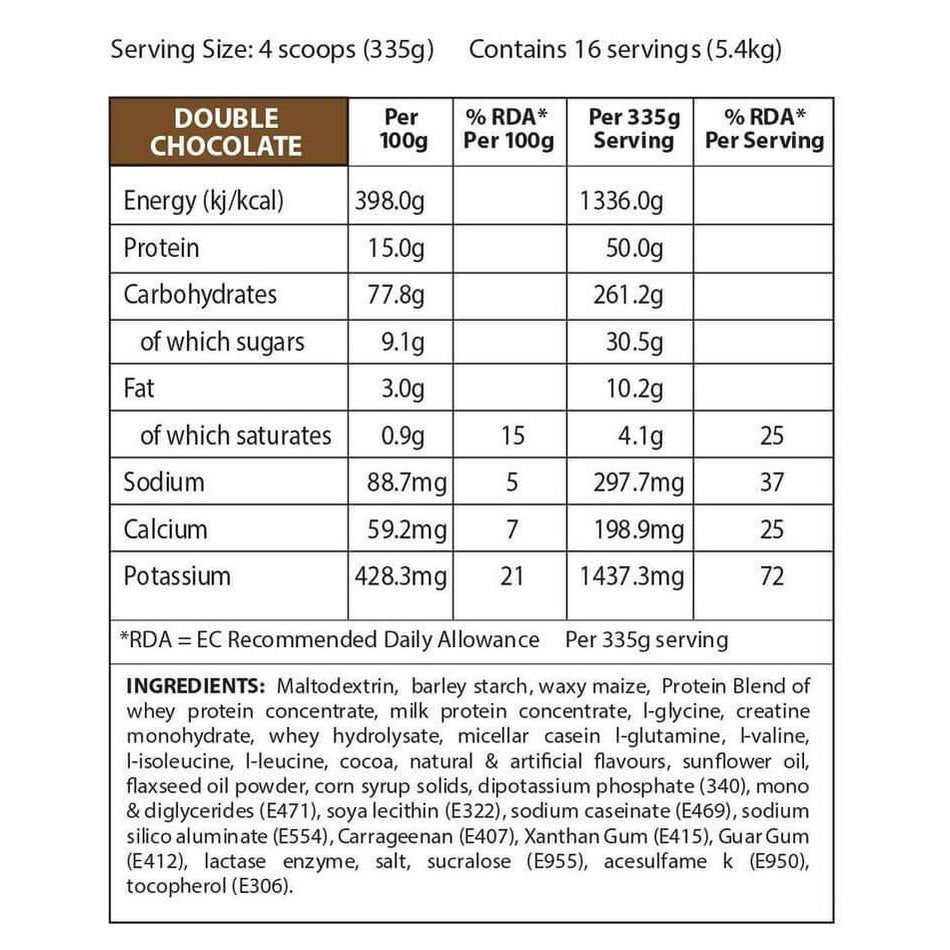 Hyperstrength Advanced Hyper Mass Gain