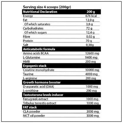 Kevin Levrone Lean Mass Gainer – 6kg