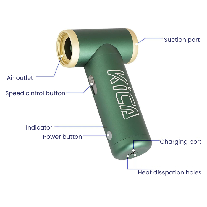 KiCA™ Mini Jet Fan | Multi Usage - Medaid International