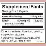 Swanson Niacinamide – 500 mg | 250 Capsules