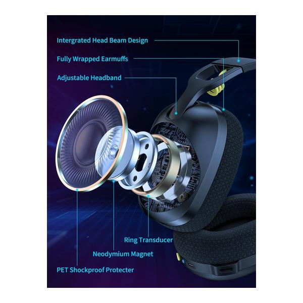 ONIKUMA B2 Headset Headworn Bluetooth 2.4g Wireless Wired Three Mode Lightweight E-Sports Gamer Headphone