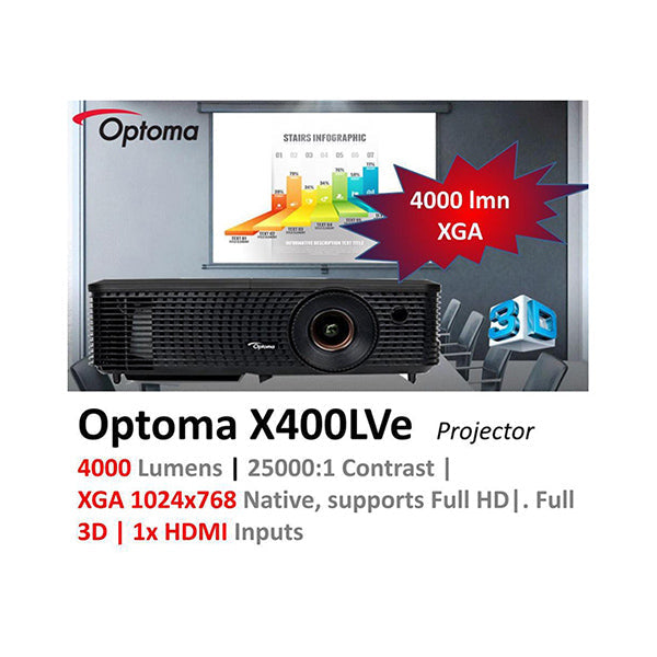 Optoma X400LVE Projector XVGA 4000 Lumens