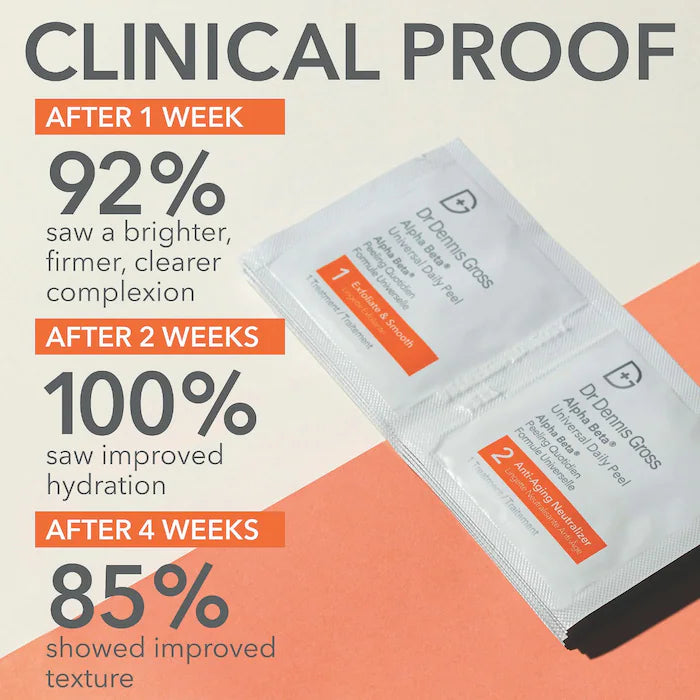 Dr. Dennis Gross Skincare Mini Alpha Beta® Universal Daily Peel Pads-5 TREATMENTS
