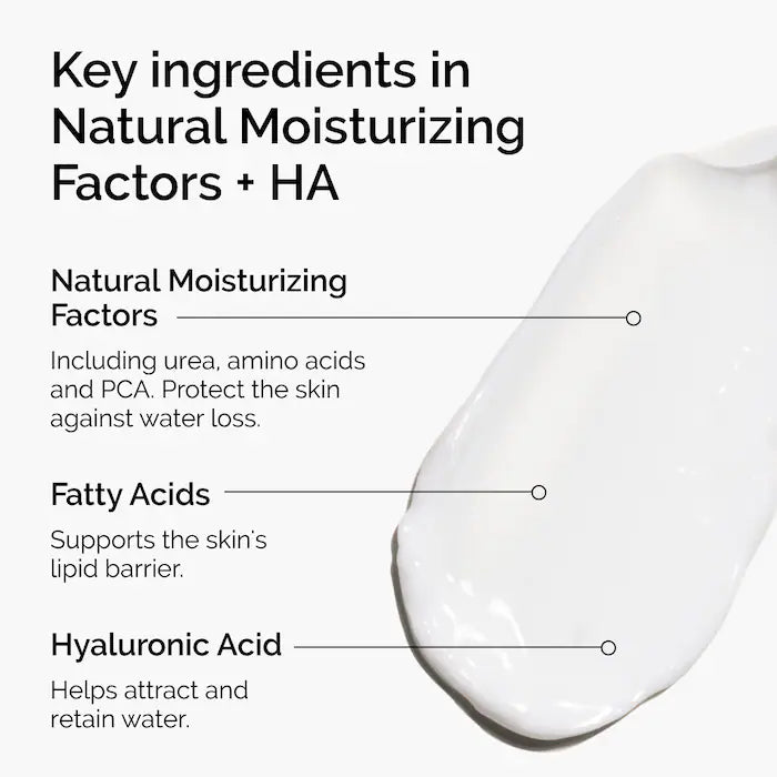 The Ordinary Natural Moisturizing Factors + Hyaluronic Acid Daily Moisturizer-100Ml