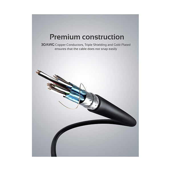 Promate, ProLink4K2-300 4K HDMI Cable, High-Speed 3 Meter HDMI Cable with 24K Gold Plated Connector and Ethernet, 3D Video Support for HDTV, Projectors, Computers, LED TV and Game consoles