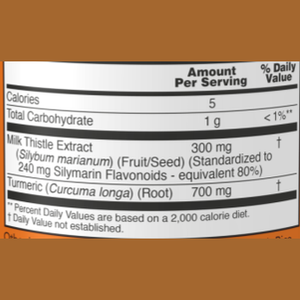 Milk thistle Silymarin Now