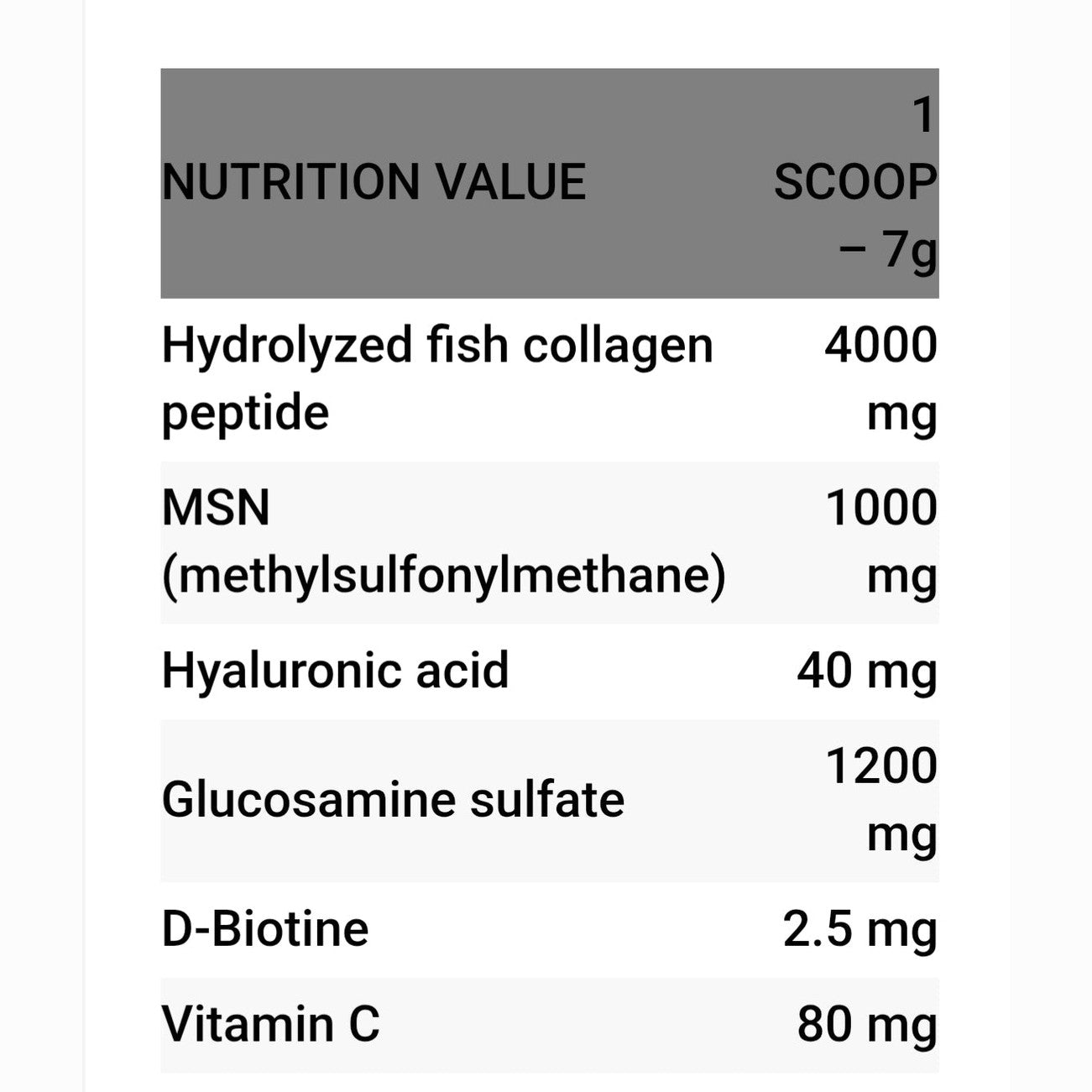Marine Collagen William Bonac