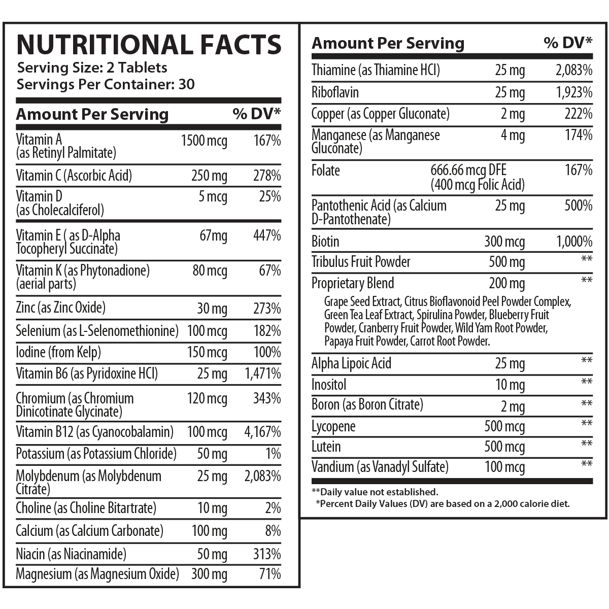 Multivitamin Rulz Advanced