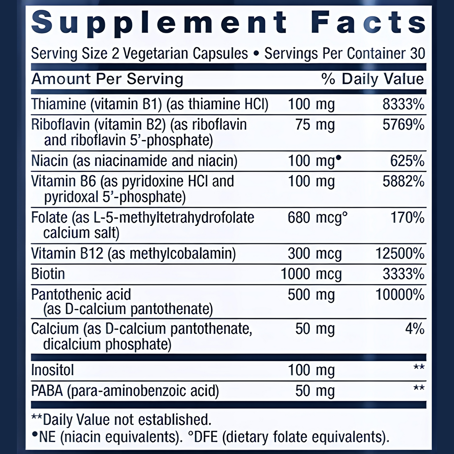 Methylated B Complex