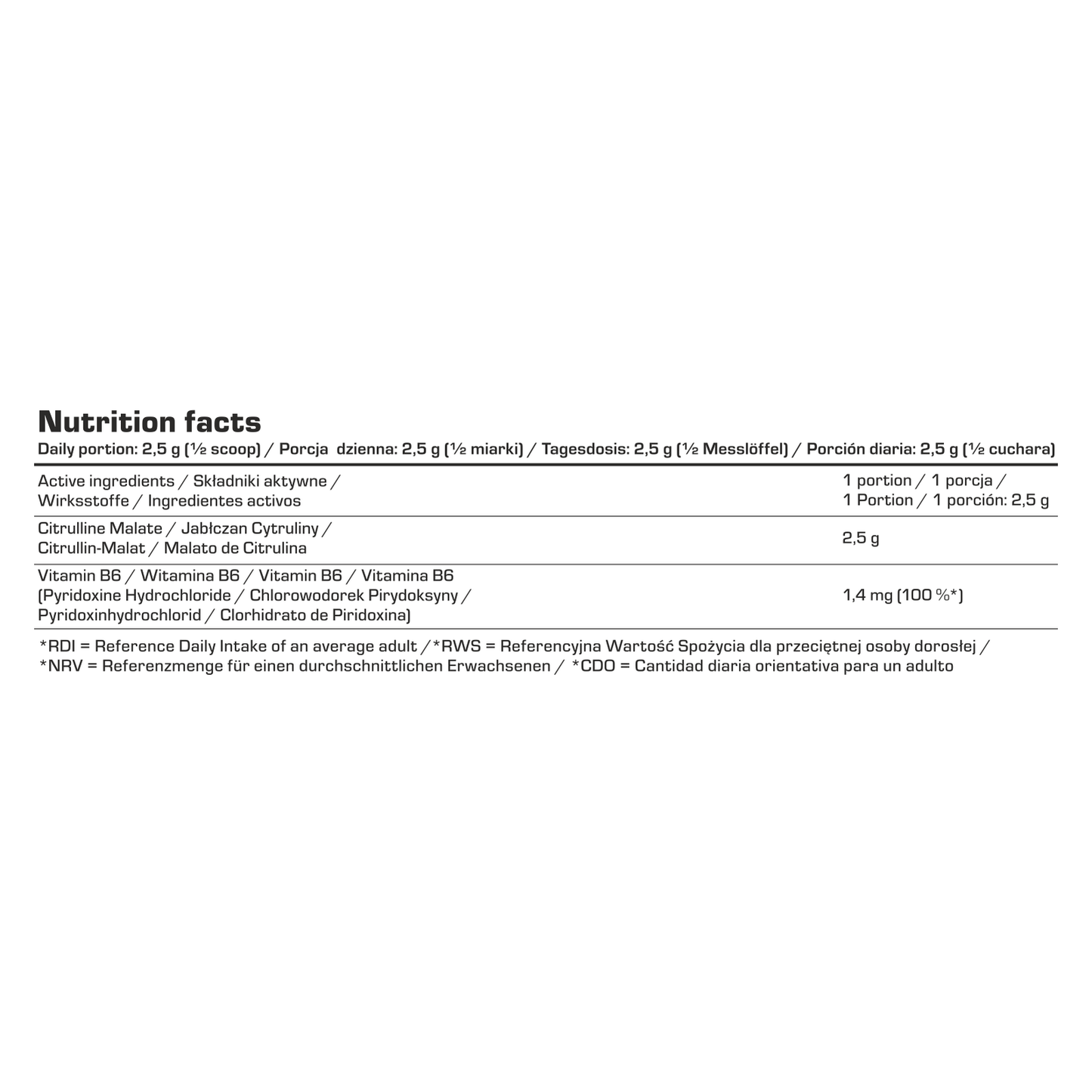 Citrulline Malate 7 Nutrition