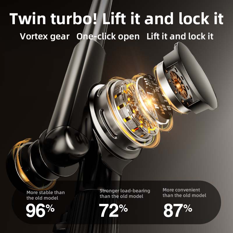 Rtako 360 Dual Turbo Auto-Lock Lazy Bracket ZM-050