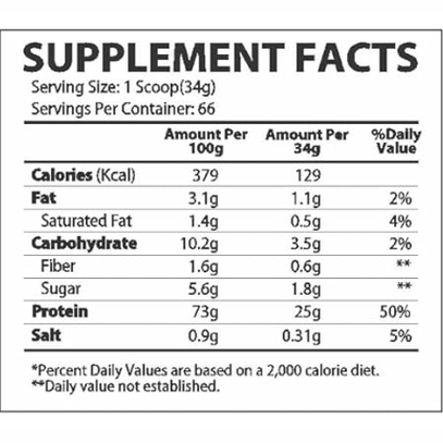 MuscleRulz Whey Rulz Plus, 25g Protein, 4.8g Glutamine, 5.9g BCAA, 132 Calories - 66 Servings