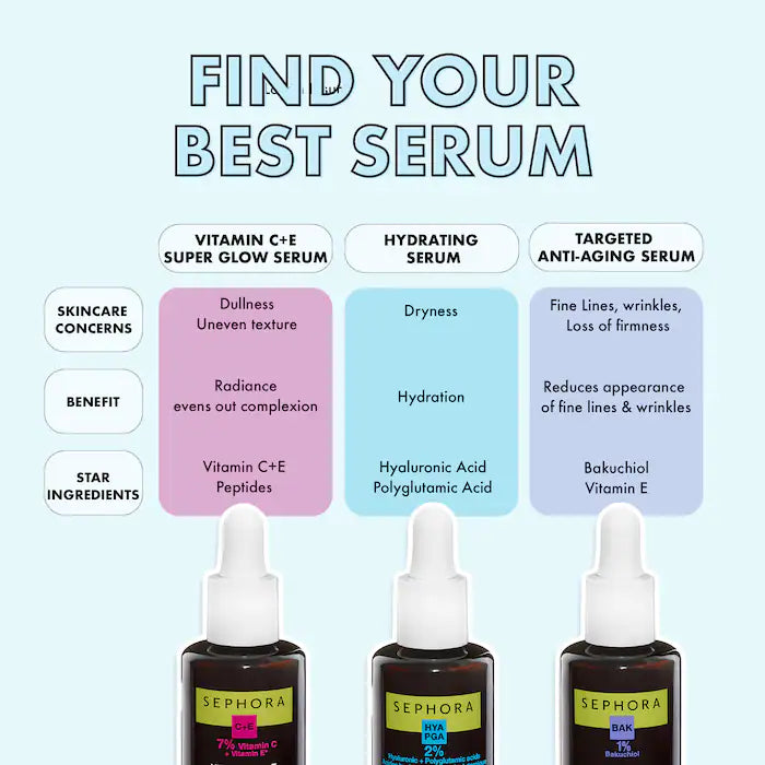 Sephora Super Glow Serum with Vitamin C + E 30ml