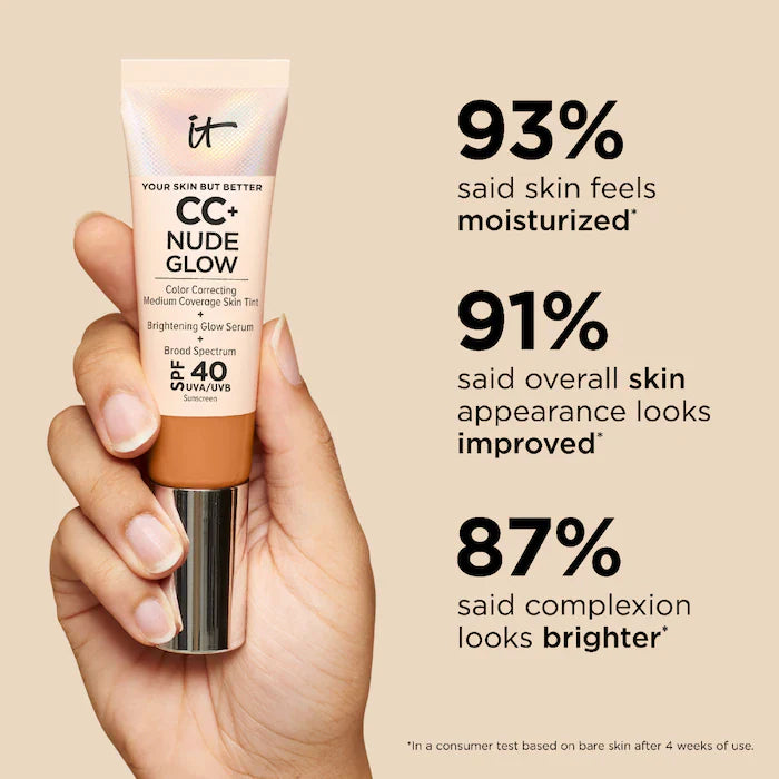 IT Cosmetics CC+ Nude Glow Lightweight Foundation + Glow Serum with SPF 40 and Niacinamide Color: Light Medium