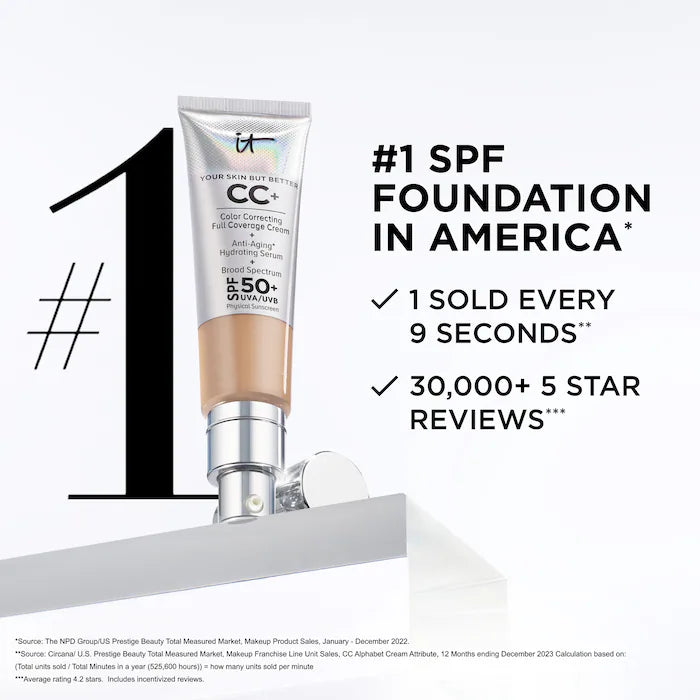 IT Cosmetics Mini CC+ Cream Full Coverage Color Correcting Foundation with SPF 50+-LIGHT MEDIUM WARM