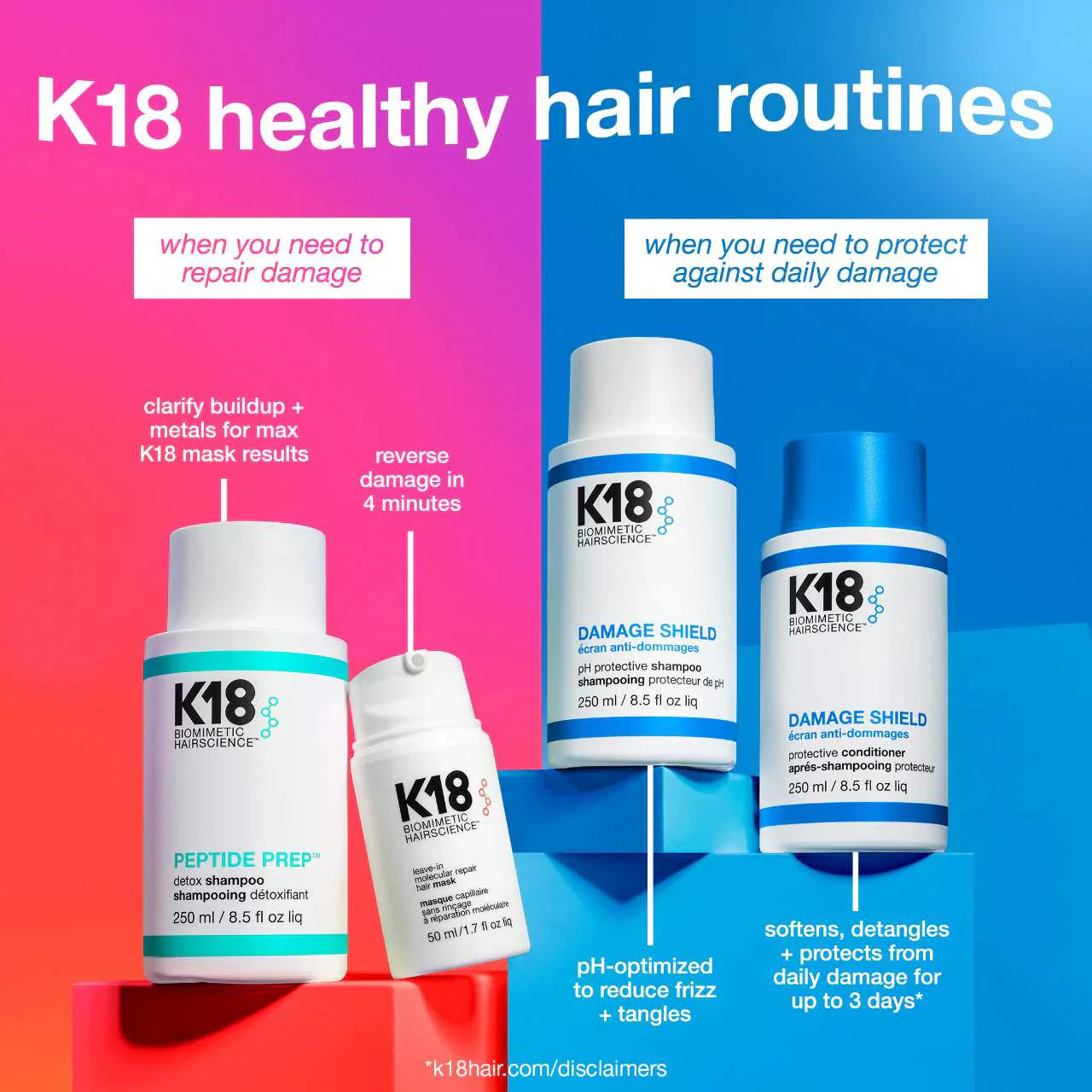k18-biomimetic-hairscience-damage-shield-ph-protective-shampoo-250-ml - Medaid International