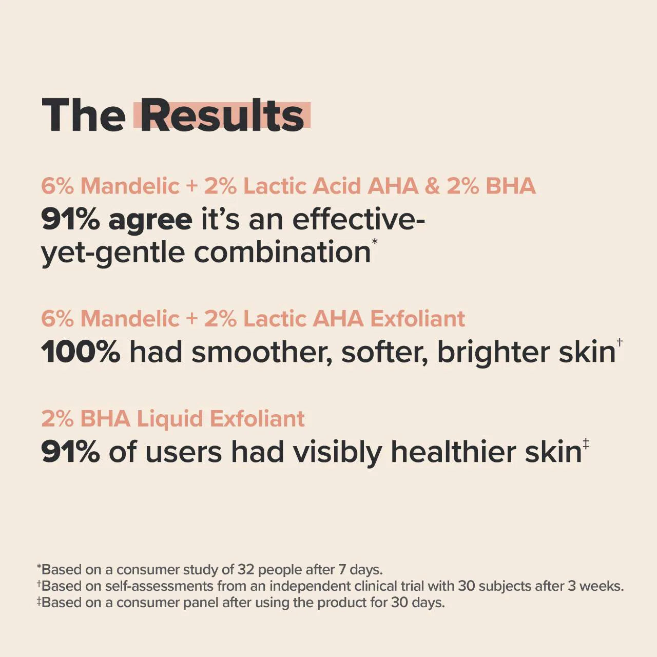 Paula's Choice - The Exfoliation Experience Kit with 2% BHA + 6% Mandelic Acid AHA - Medaid International