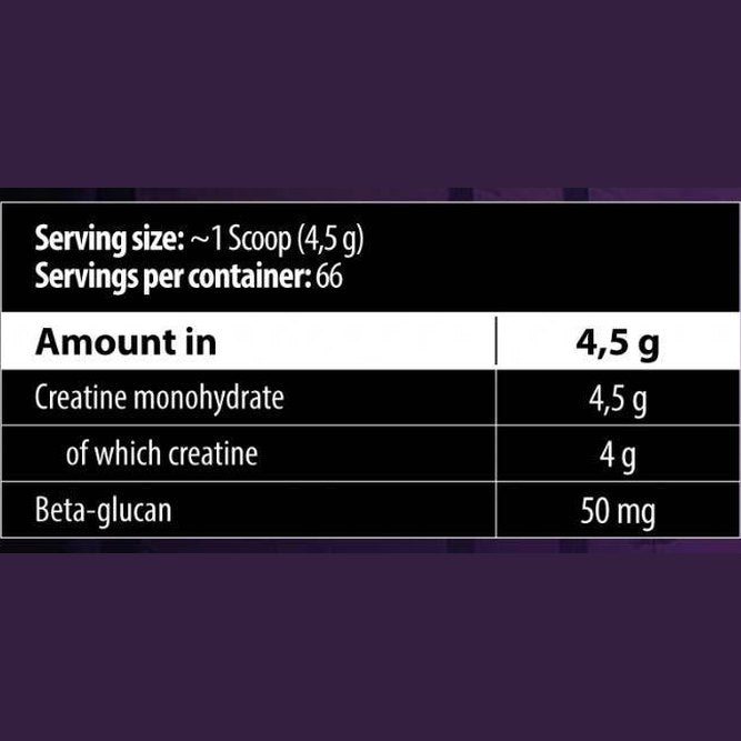 Skull Labs Creatine