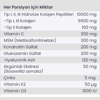 Suda Collagen Fxone