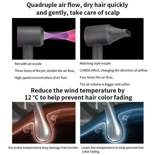 Leafless Professional Hair Dryer 1800W Ionic with 5 Attachments - Medaid International