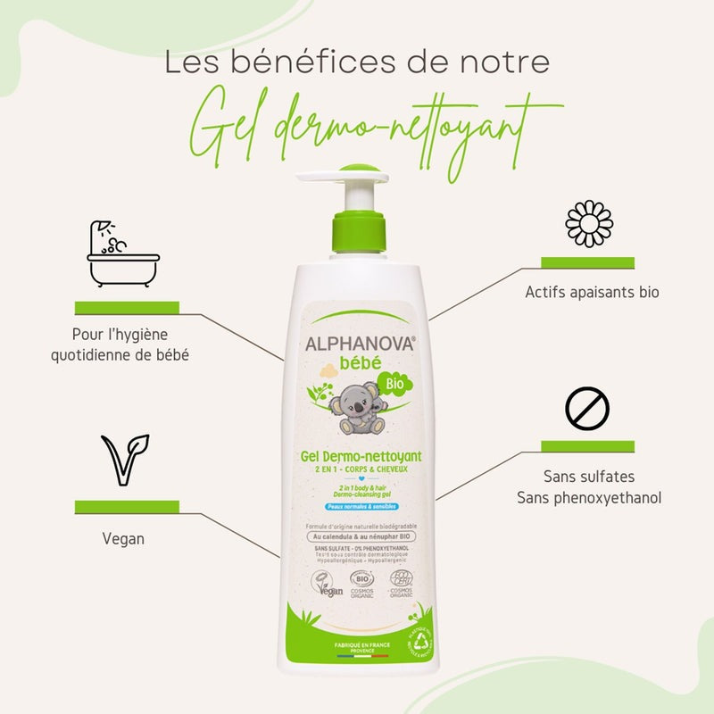 Alphanova Bebe Bio 2-in-1 Dermo Cleansing Gel