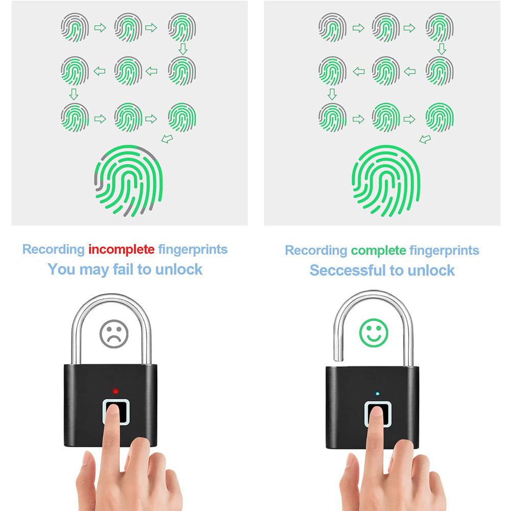 Fingerprint Padlock for Locker, Gym, Door, Luggage