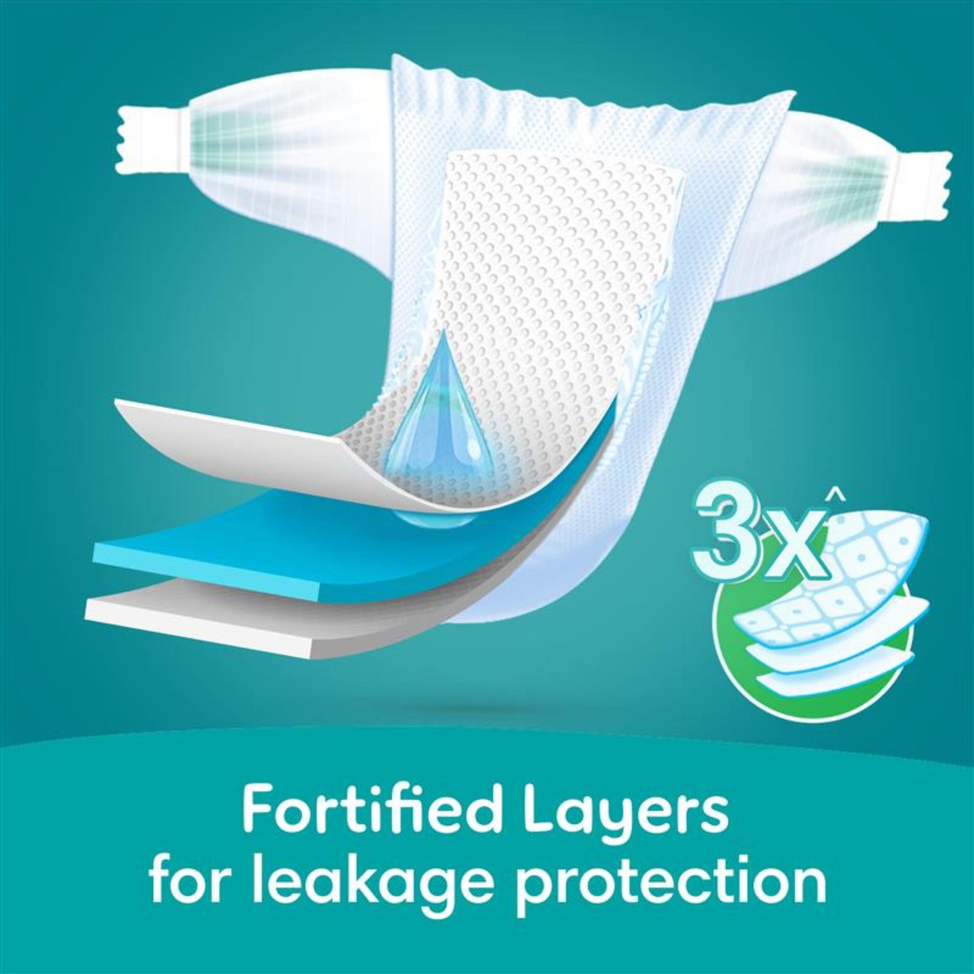 Pampers Rash Protection Taped Diapers, Size 3, 84 Count - Medaid International