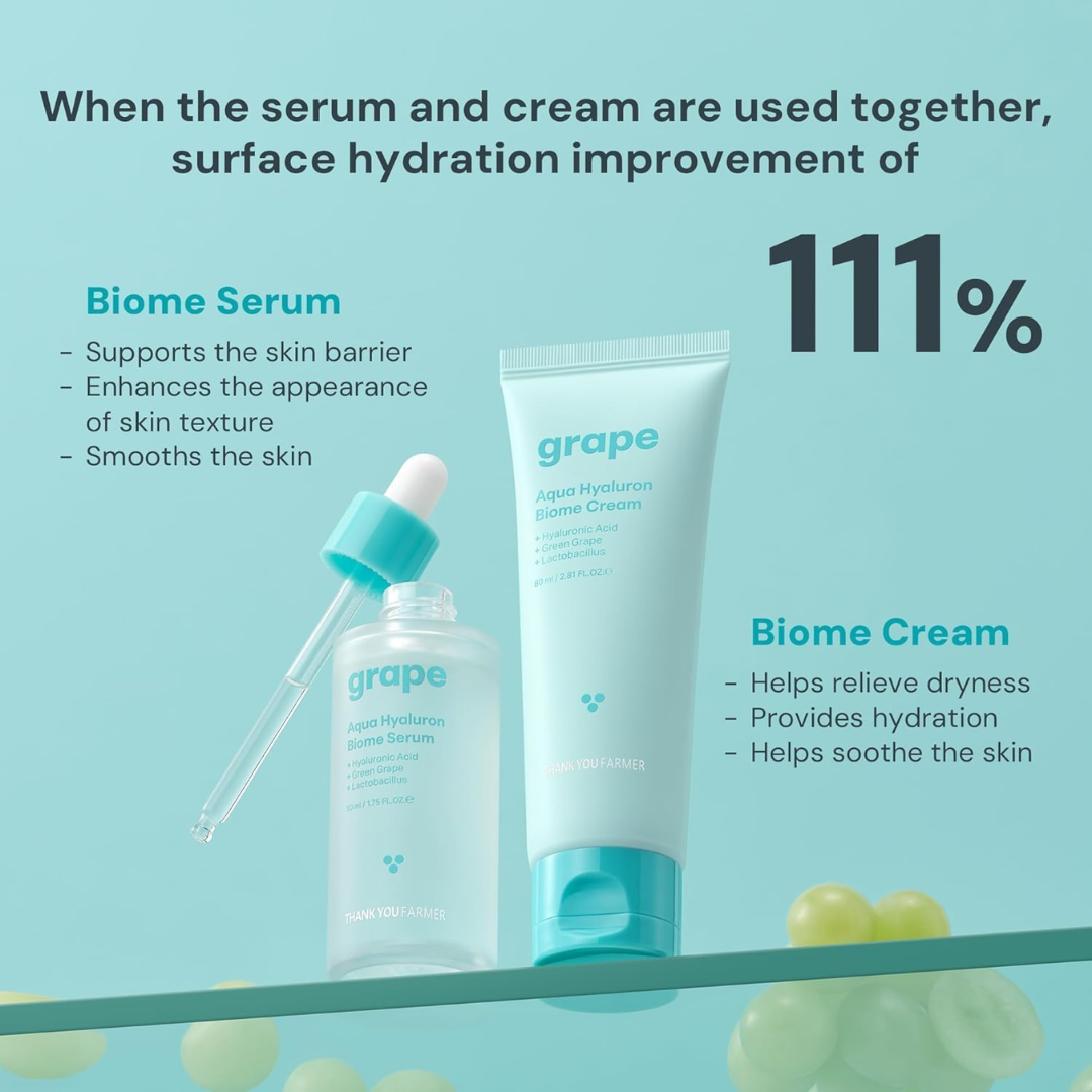Thank You Farmer Grape Aqua Hyaluron Biome Cream
