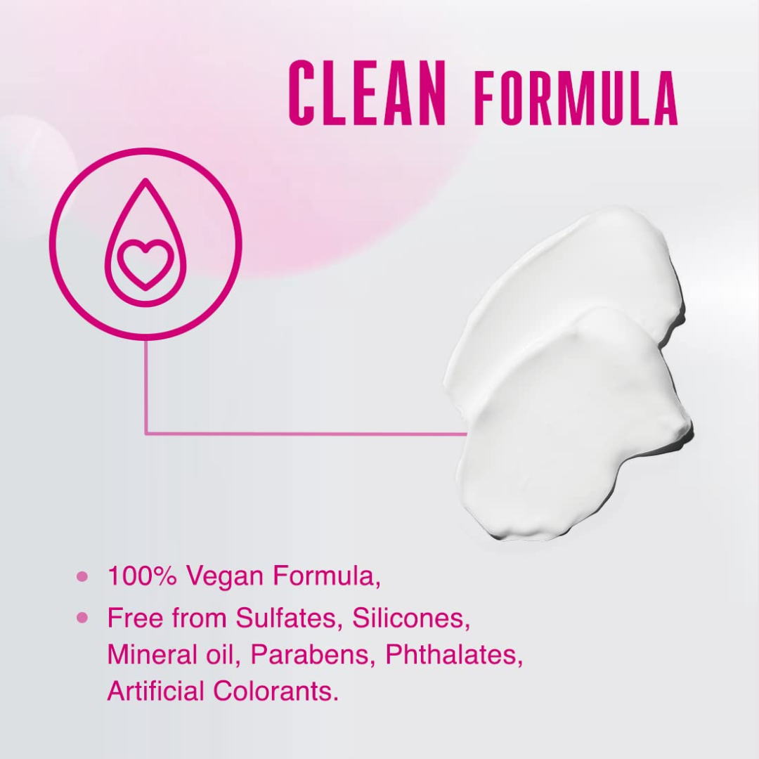 Schwarzkopf Professional BonaCure Color Freeze Treatment Mask 200ml