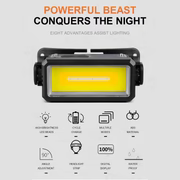 Coba Portable Flashlight Powerful Rechargeable Head lamp with Built-in Battery