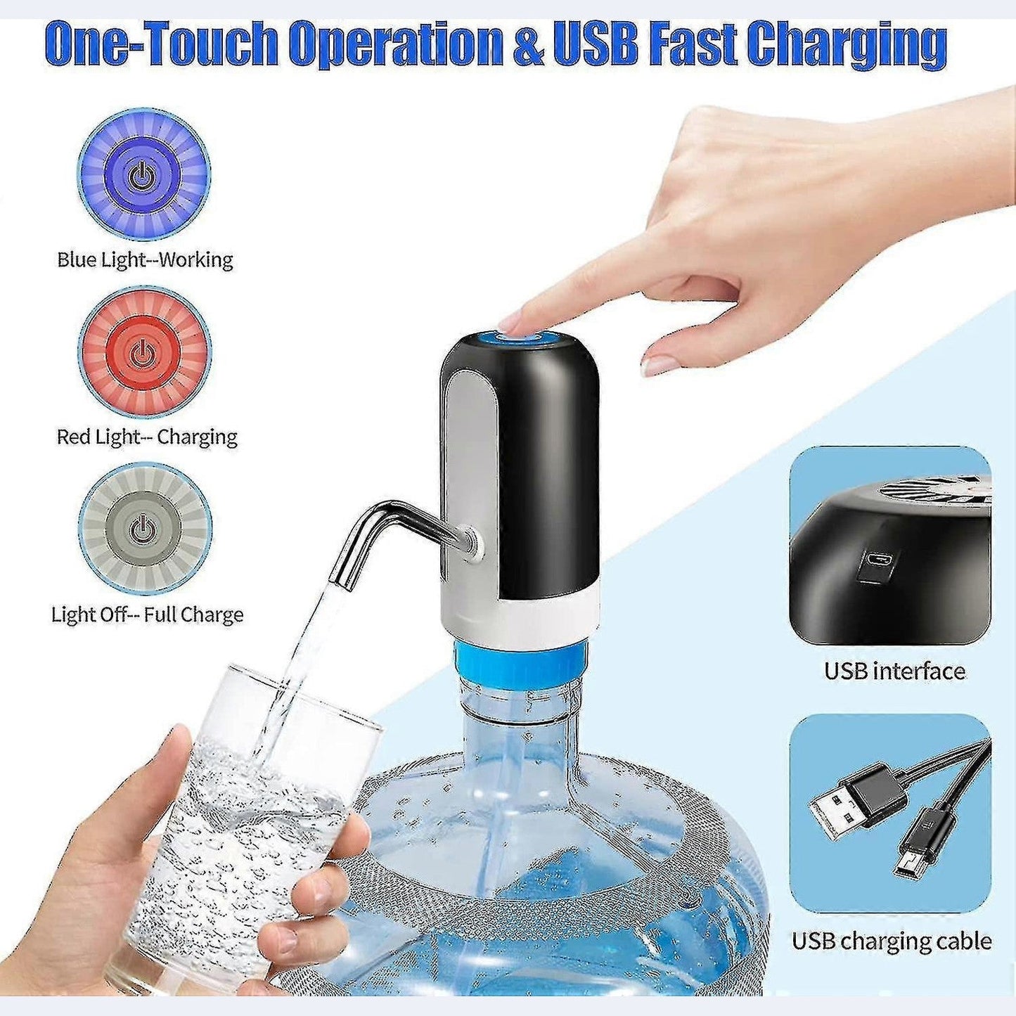 Premium Rechargeable Water Pump