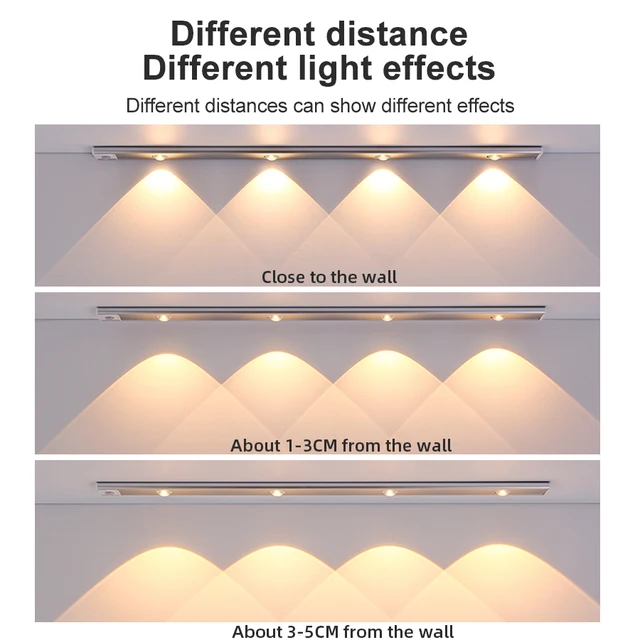 LED Motion House Lights (Upgraded)