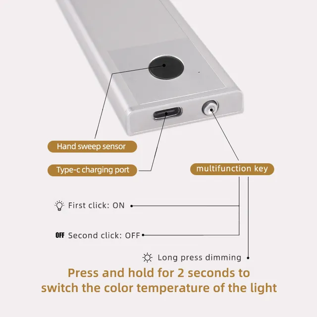 LED Motion House Lights (Upgraded)