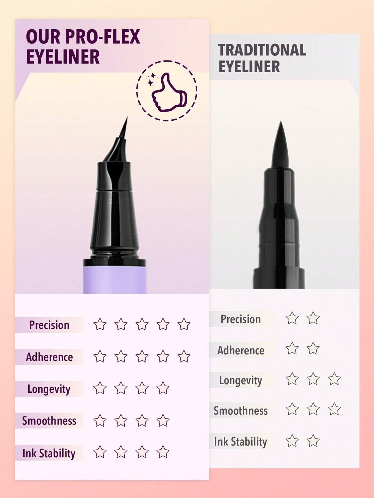 Sheglam Pro-Flex Angled Eyeliner