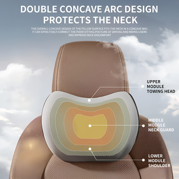 Neck Support Pillow Set