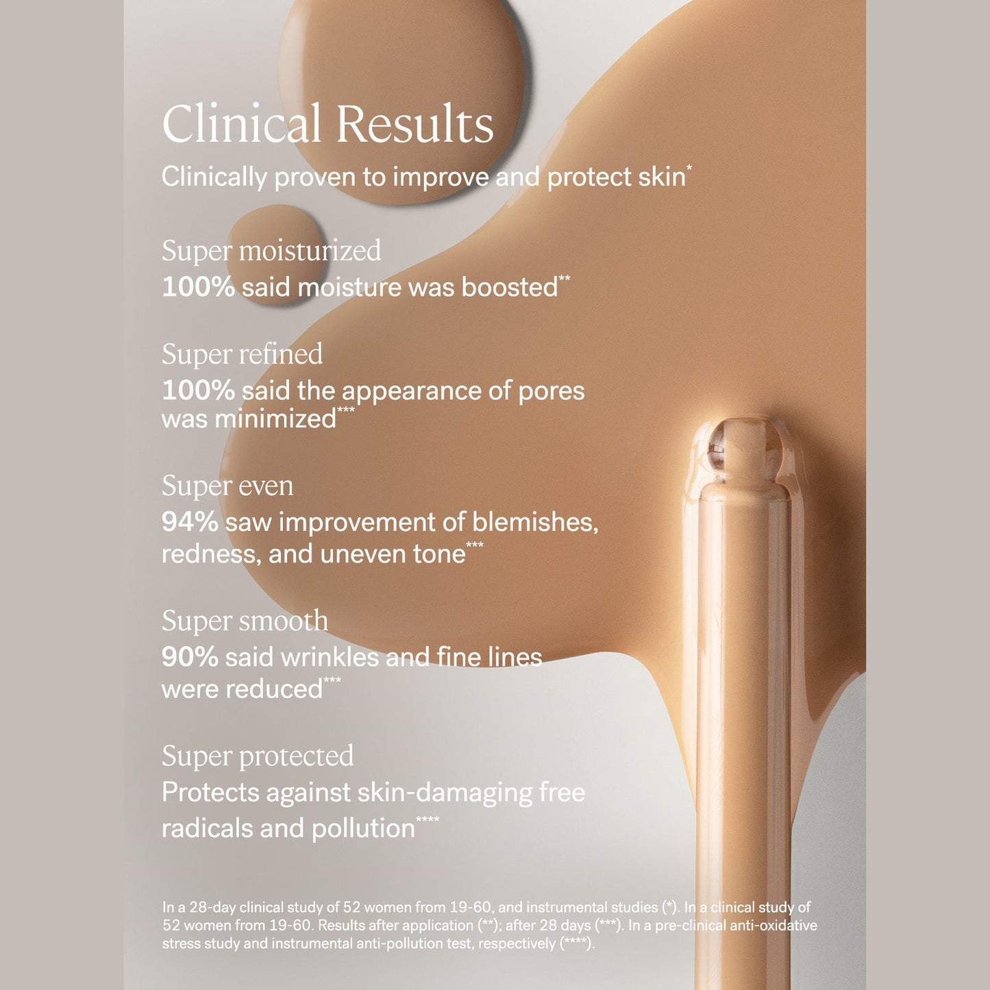 Super Serum Skin Tint SPF 40 - Medaid International