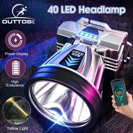 Super Bright Headlamp Rechargeable كشاف رأس شديد الإضاءة قابل للشحن