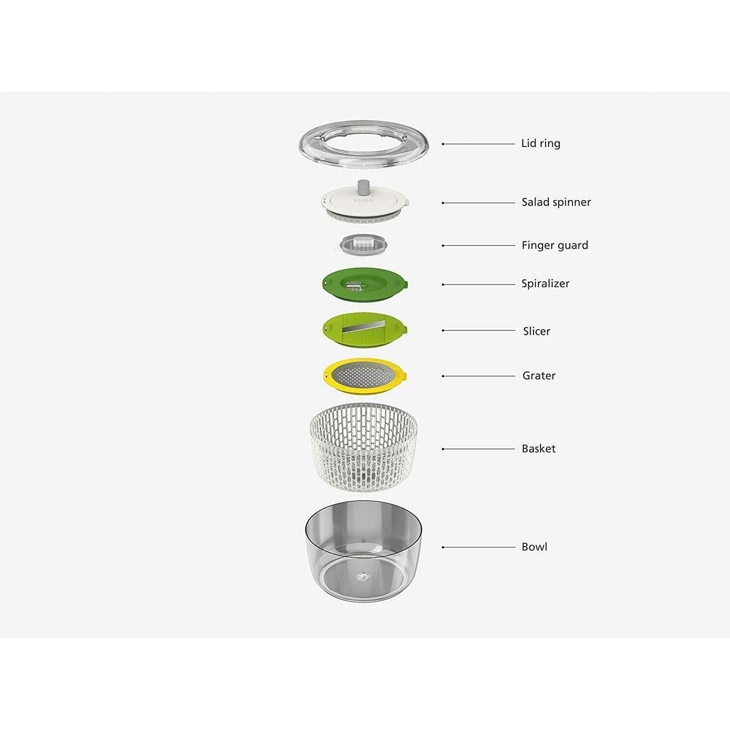 Multi-Prep 4-piece Salad Preparation Set - Medaid International