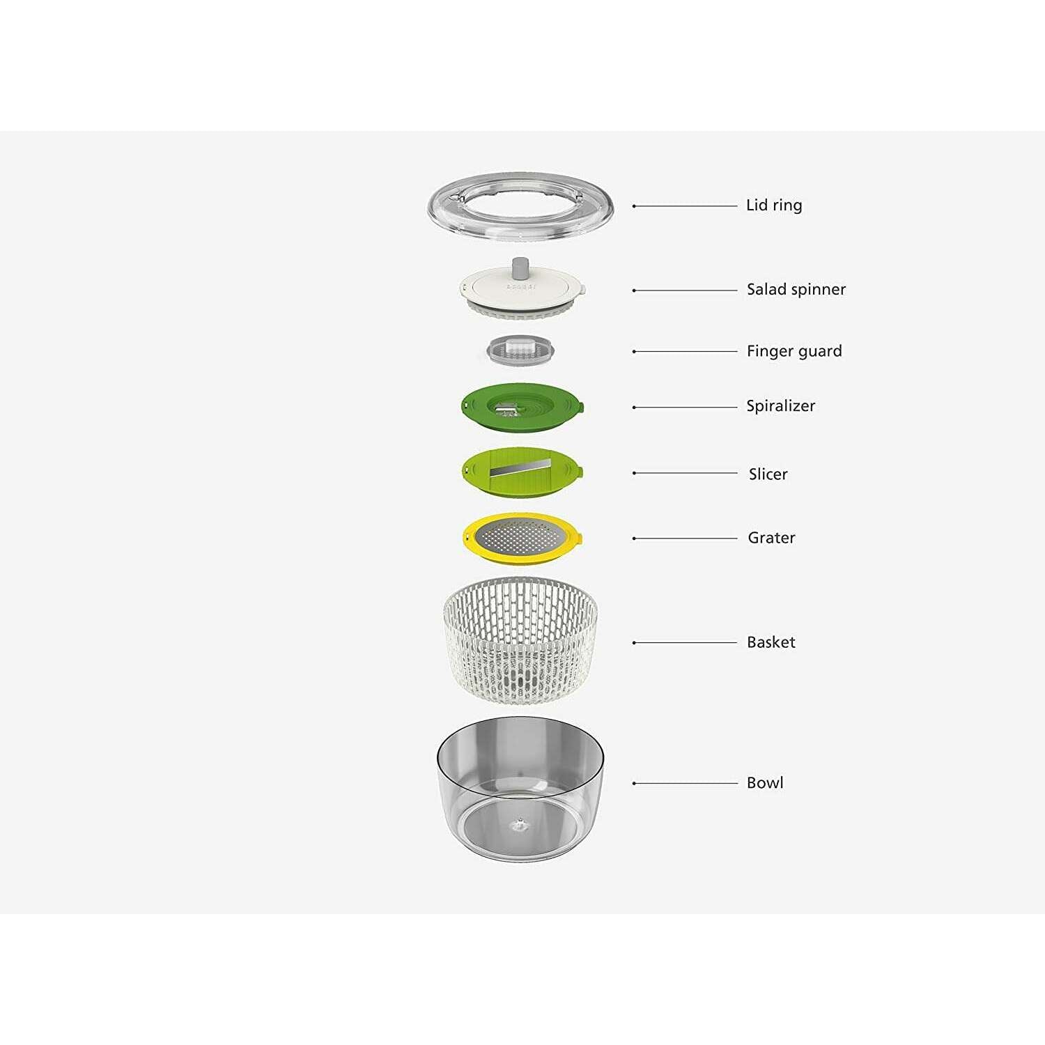 Multi-Prep 4-piece Salad Preparation Set - Medaid International