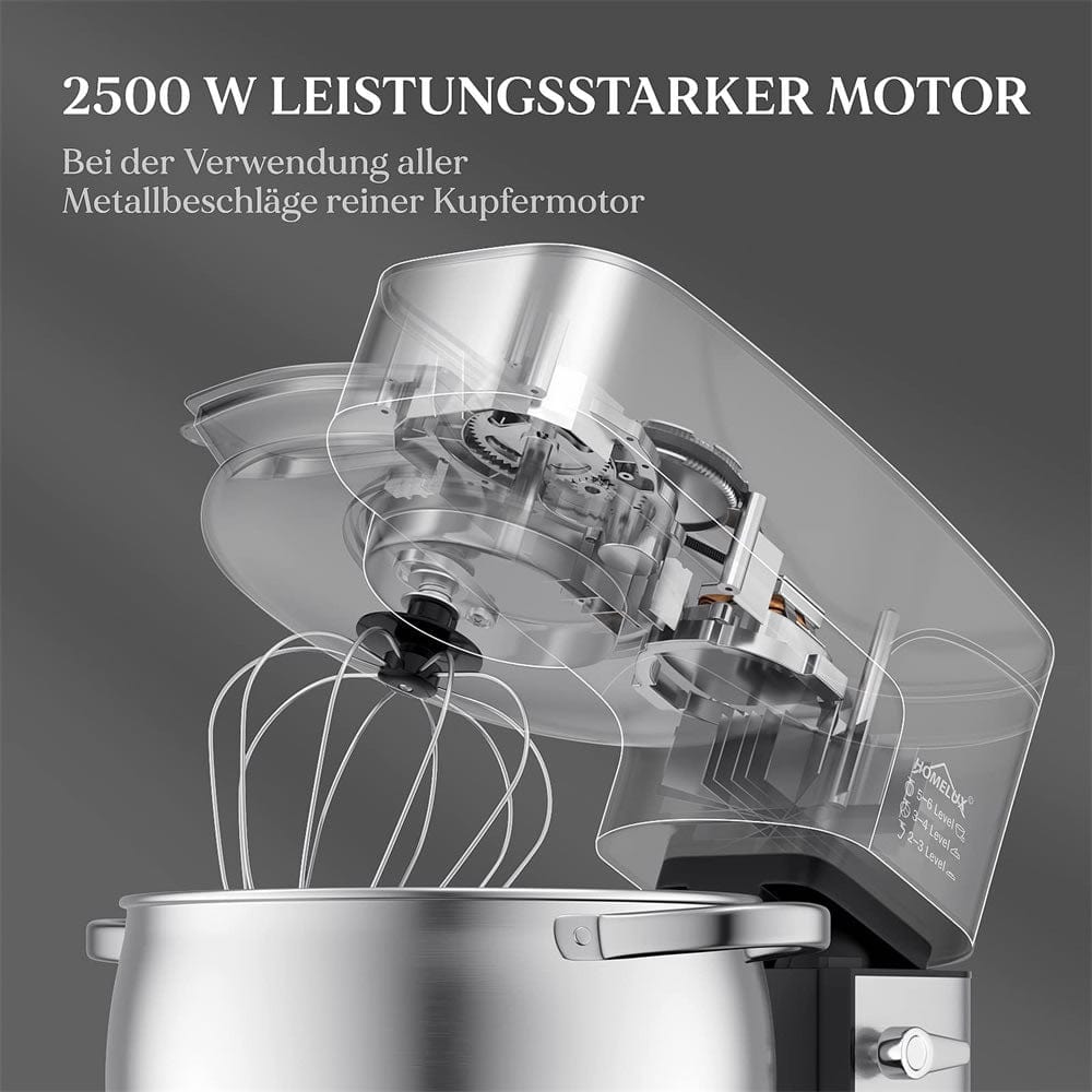 HOMELUX FOOD PROCESSOR - Medaid International