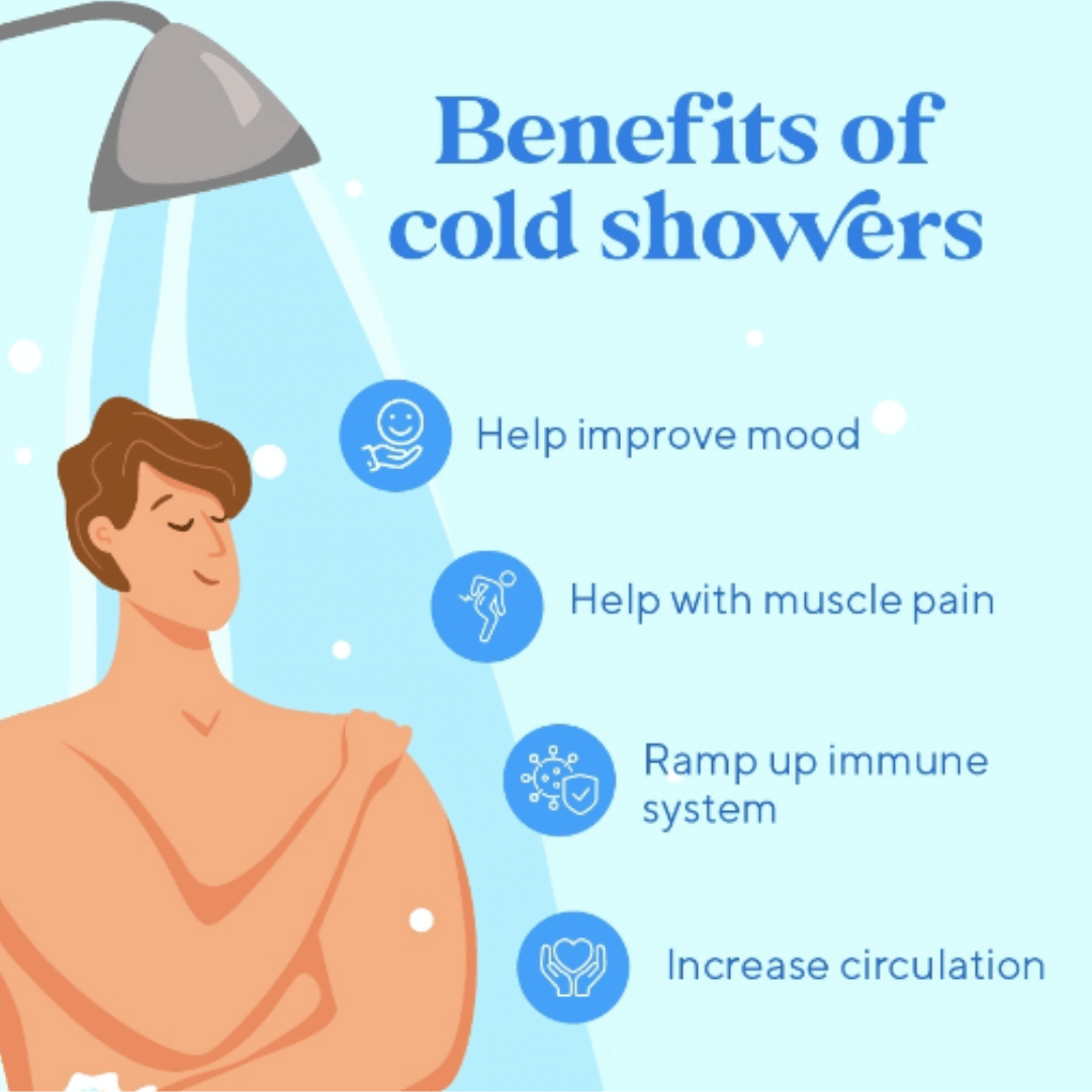 Foldable Silicone Ice Bath Shower