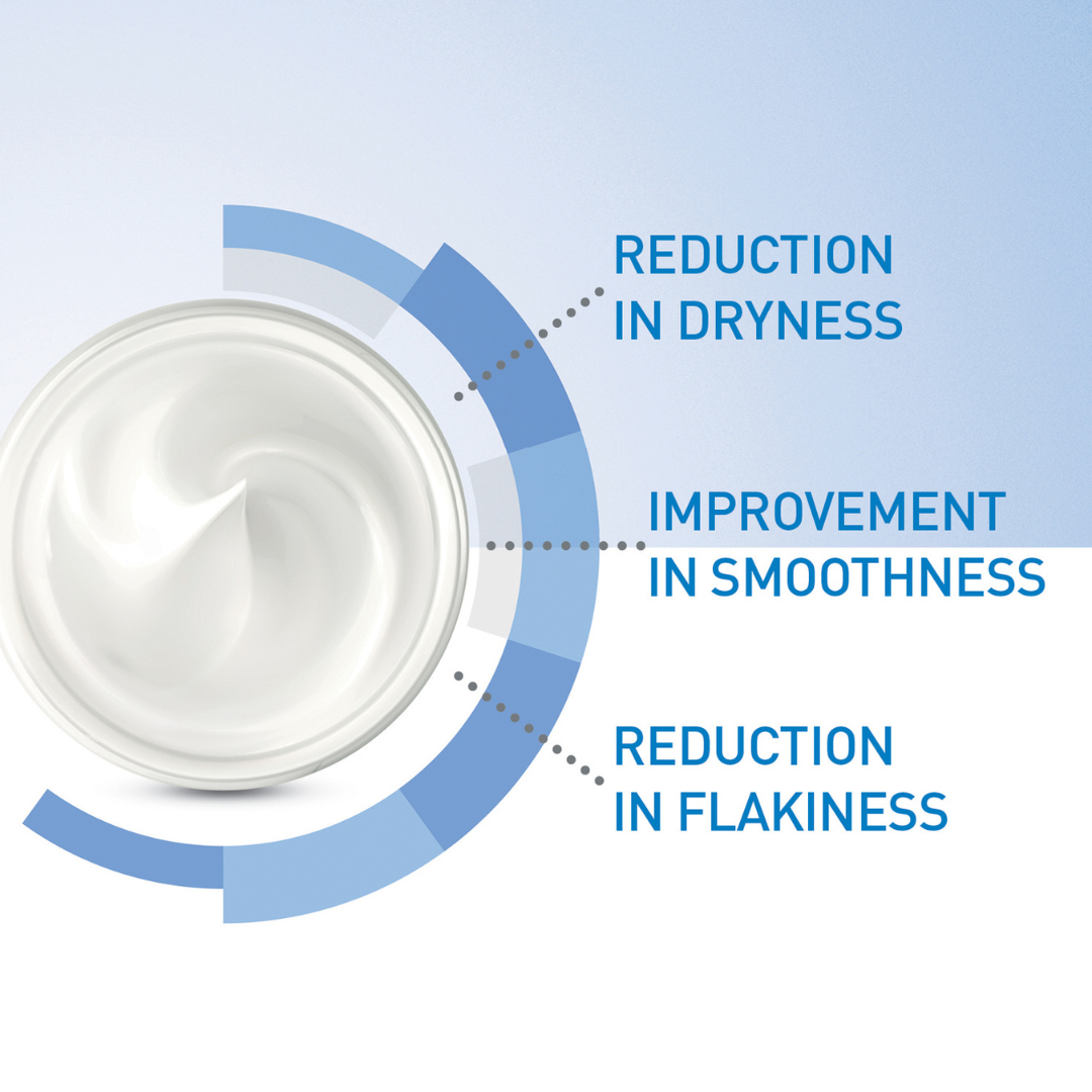 CeraVe Moisturizing Cream For Dry To Very Dry Skin