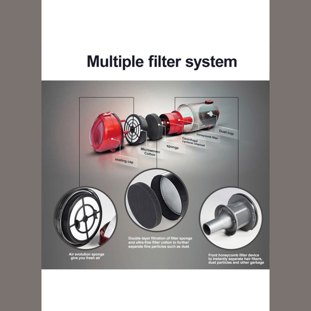 2600W 3L HEPA Filter Vacuum Cleaner of Capacity SF-2215