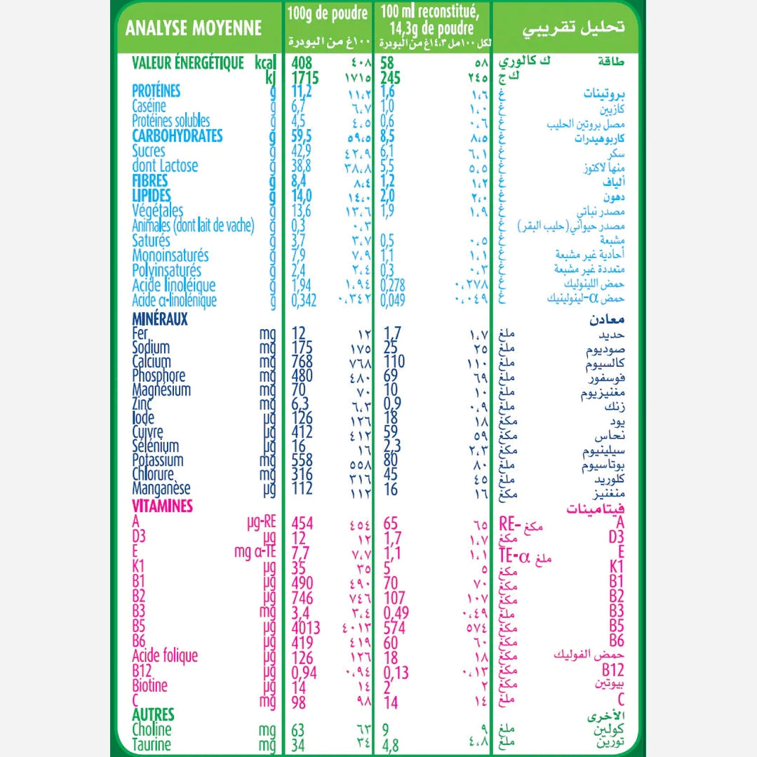 Bledi Up 4 Milk 1200g BIB + Superkid Plate Free