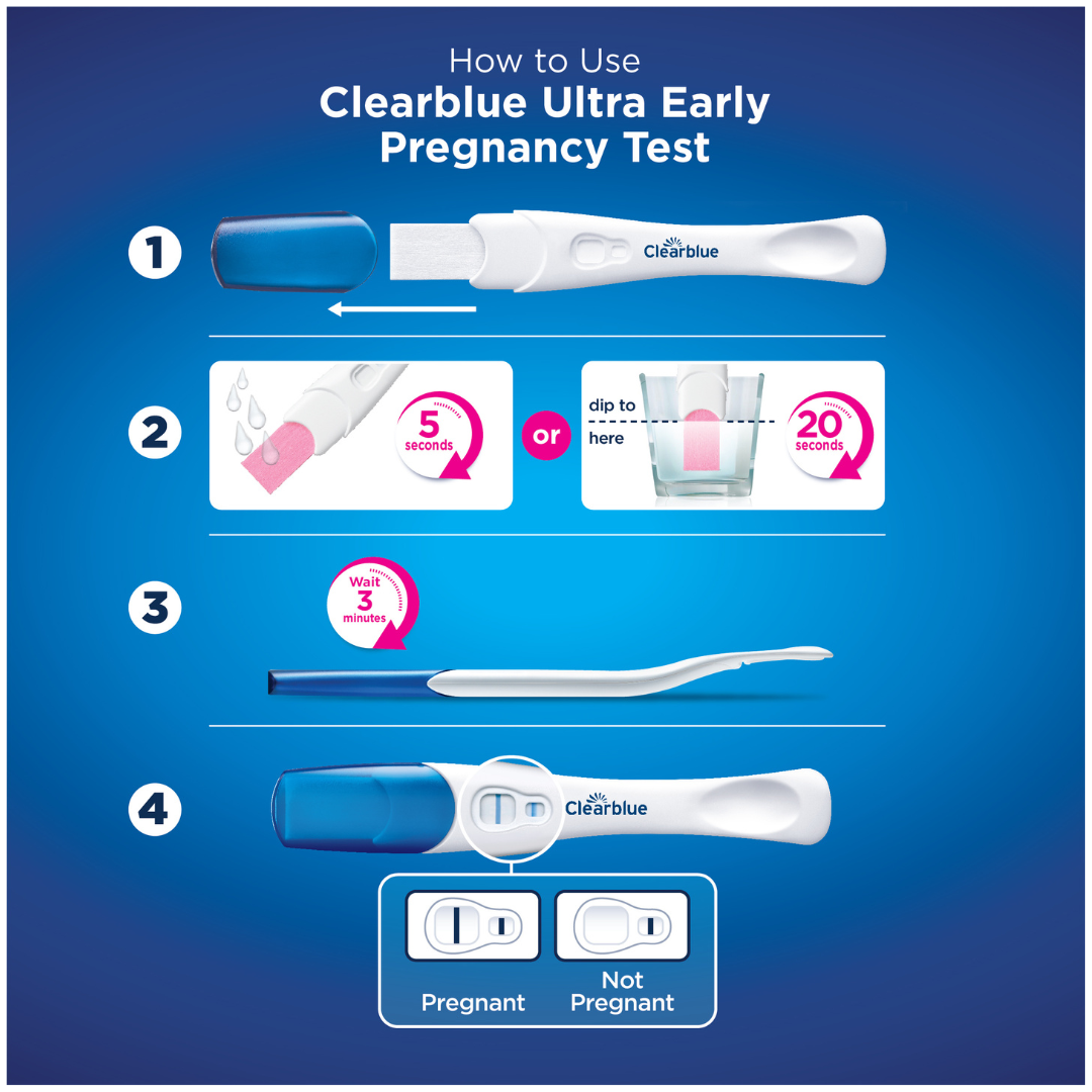 Clearblue Ultra Early Pregnancy Test, 6 Days Early 3 Tests