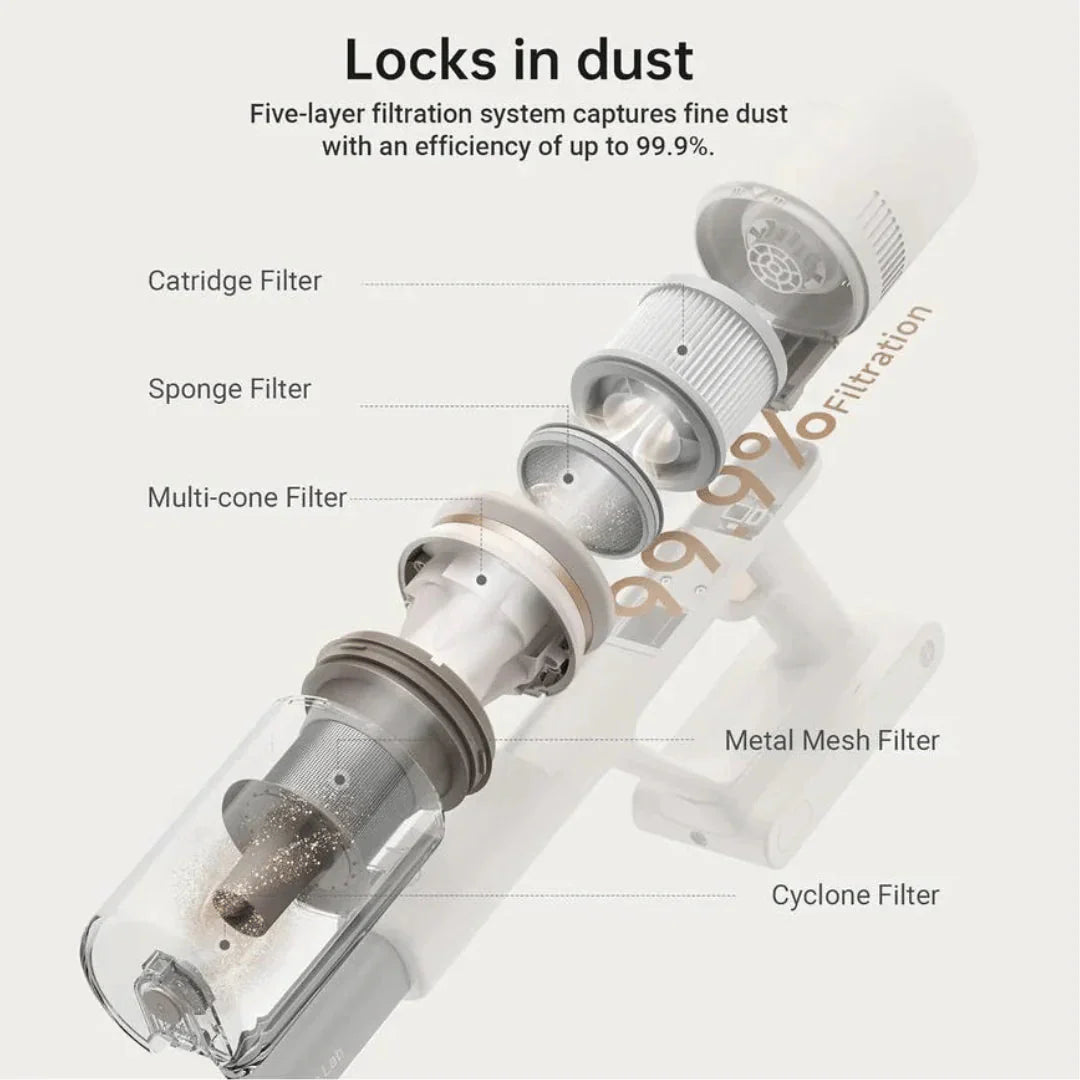 U10 Cordless Stick Vacuum Cleaner - Medaid International