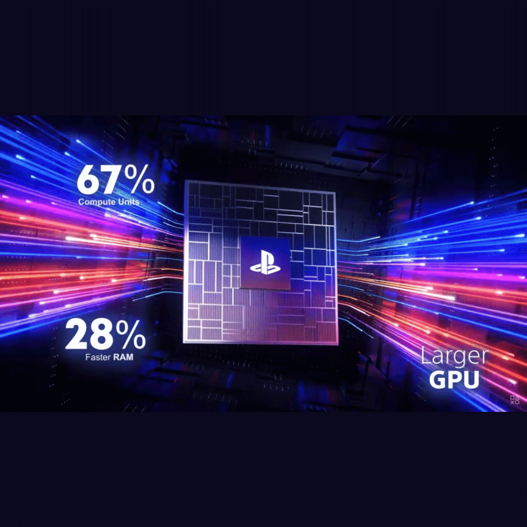 PlayStation PS5 Pro with 2 Year Warranty - CFI-7021B01Y