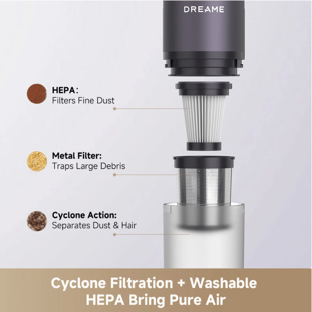 Dreame E10 Car Vacuum